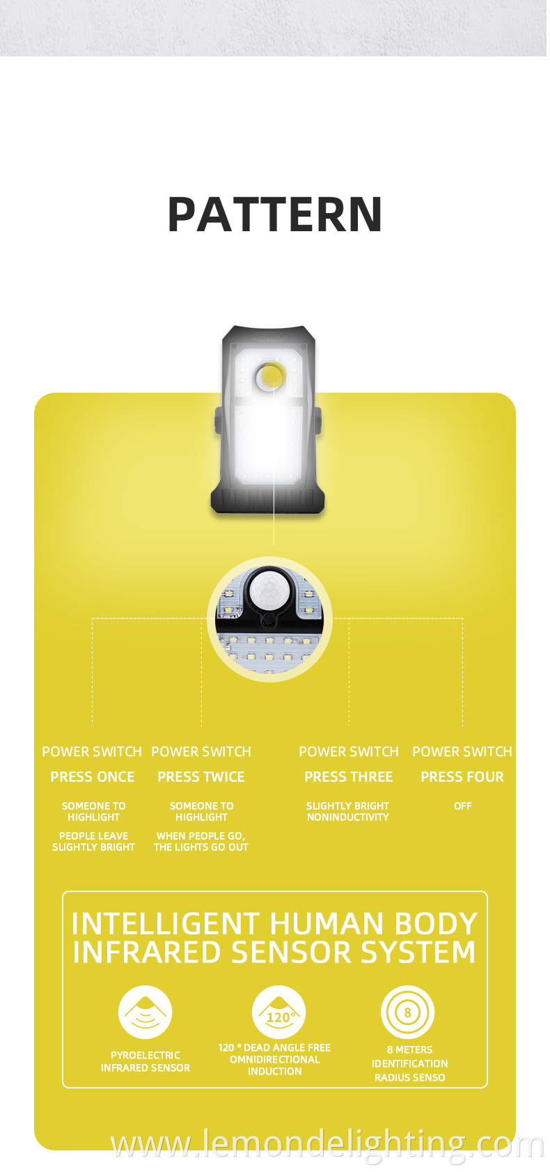 Solar-Powered Motion Sensor Flood Light